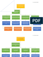 Viii. Los Dos Mundos Mapas