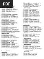Download Jakarta Barat by bangraden SN53731632 doc pdf