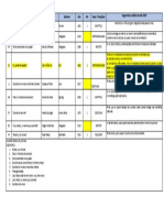 Lectura Complementaria 4° Basico