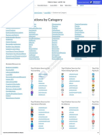 Citations by Category - Local SEO - Moz