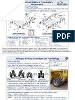 Referensi Multi Axle