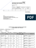 Laporan Pelaksanaan Kegiatan Jumat 1 Oktober 2021