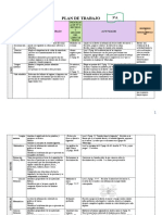 Plan de trabajo para regular el enojo y cuidar el medio ambiente