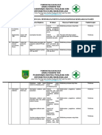 9.1.3 Nukti Pelaksanaan, Evaluasi Program Tindak Lanjut