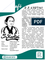 Biografi Kartini