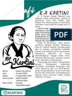 Biografi Kartini