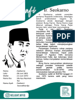 Ir. Soekarno, Presiden Pertama Indonesia