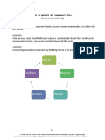 Nature and Elements of Communication Activities