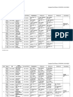 Jadwal Ujian Komprehensif Hari Rabu 21 Juli 2021