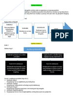 FILIPINO Module 1-2