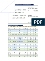 Ejercicio Método Simplex