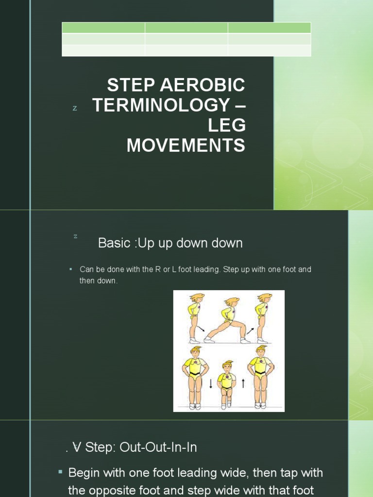 What Are The Most Common Leg Movements In Step Aerobics? – BDIV