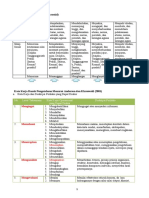 4. Kata Kerja Operasional