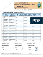 ( ) Organization For Rehabilitation and Development in Amhara