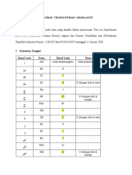 Pedoman Transliterasi Arab Latin Ok