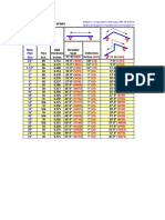 Pipe Span Chart For Dummies