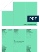 Lista de medicamentos