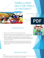 Media Pembelajaran Kelas 6 Tema 5 Sub Tema 2 "Usaha Di Sekitarku"