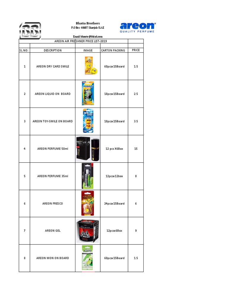 Bhatia Brothers P.O Box 40687 SharjahU.A.E PDF