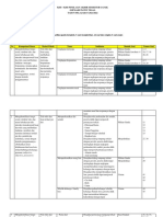 Kisi - Kisi Pas Bing Kelas 7 TP 2021 - 2022