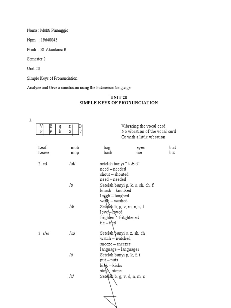 Unit 20 | PDF