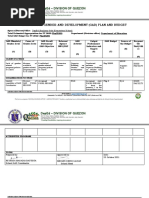 Deped - Division of Quezon: 2022 Annual Gender and Development (Gad) Plan and Budget