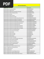 Degree Titles and Abbreviations Guide | PDF | Bachelor's Degree ...