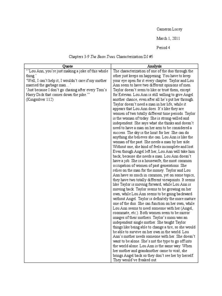 Character Analysis in The Bean Trees PDF