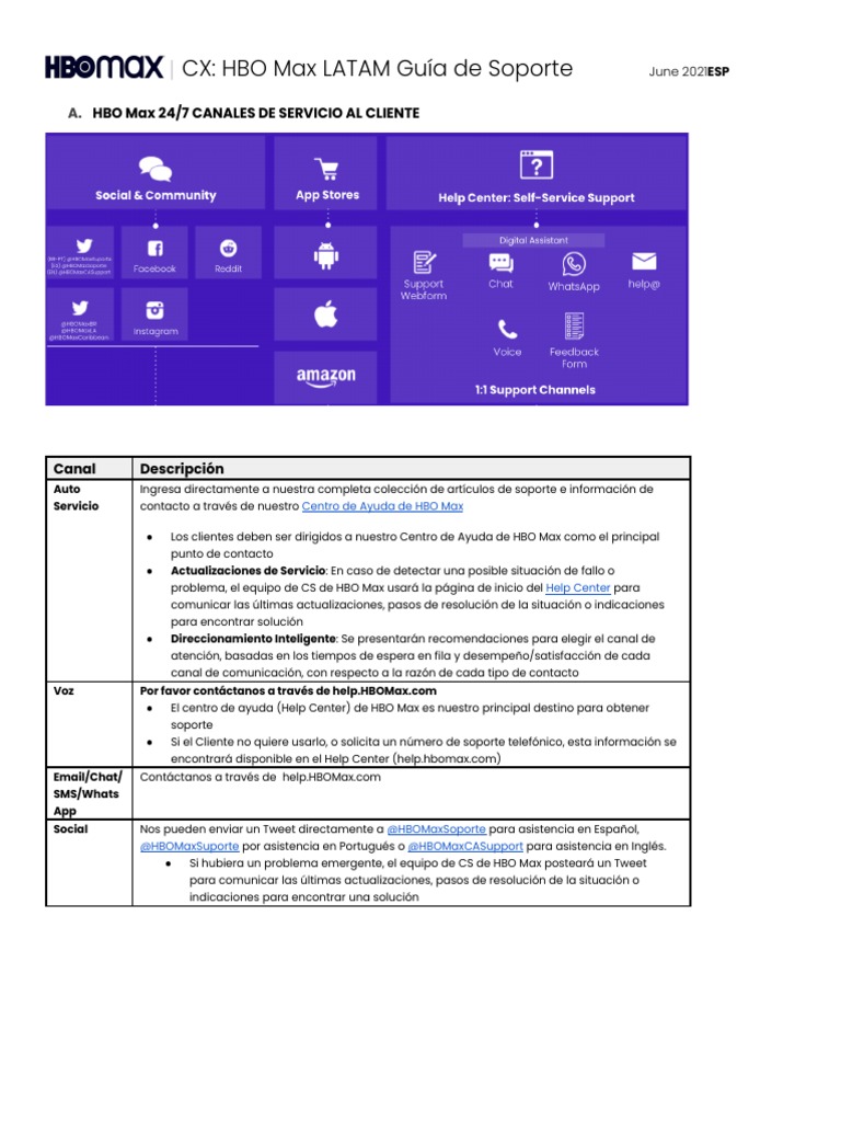 HBO Max CX Support Partner Spanish | Descargar gratis PDF | Hbos | Chat ...