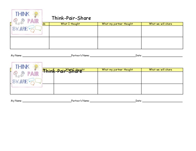Think-Pair-Share Reflection Guide | PDF