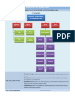 Hakikat Strategi Pembelajaran