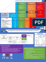 PEDOMAN LENGKAP TATALAKSANA PASIEN COVID-19 DINKES DKI4