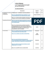 L Organisation de La Production