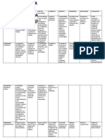 Cuadro Comparativo de Los Paradigmas