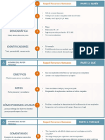 Plantilla Buyer Persona