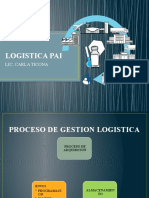 Logística PAILic. Carla Ticona: Proceso de gestión y objetivos del sistema logístico