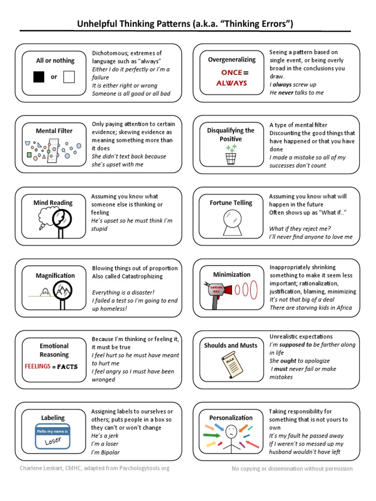 Unhelpful Thinking Patterns | PDF