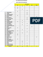 List Ukuran Kaos Pengurus