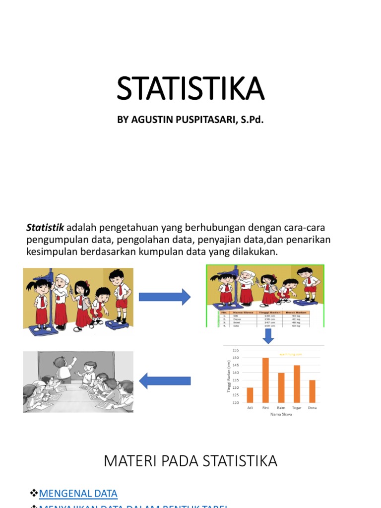 Statistika Kelas 7 | PDF