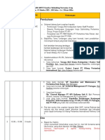 2021.10.13 Cue Card KunKer Subholding Pertamina Group