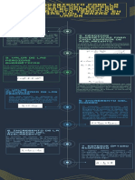 Infografia - Aditoria