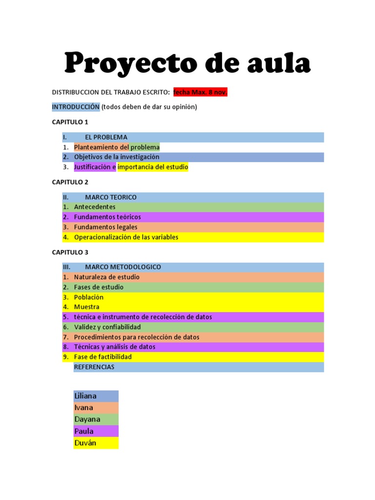 Proyecto de Aula - Organización | PDF