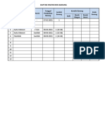 Daftar Inventaris Barang Sobang Project