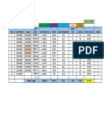 Cuota F. Vencimiento F. Pago Saldo Inicial Amortización (P) Interés Seguro Desgraven Seguro Bien Comisión Monto de Cuota Estado