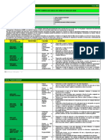 PCA 2020 - CC.SS