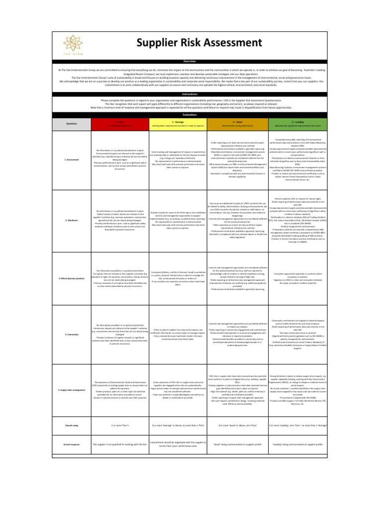 Supplier Risk Assessment Questionnaire | PDF | Sustainability ...