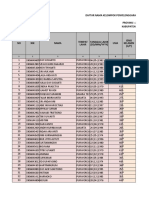 Rekap Nama KPPS Dan Linmas 2007