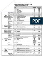 Taxelor in Cadrul UPIT, Pentru Anul Universitar 2021-2022