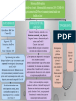 Referencia Bibliografica