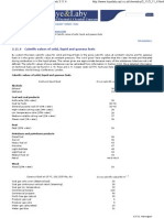 Calorific Values of Solid and Gaseous